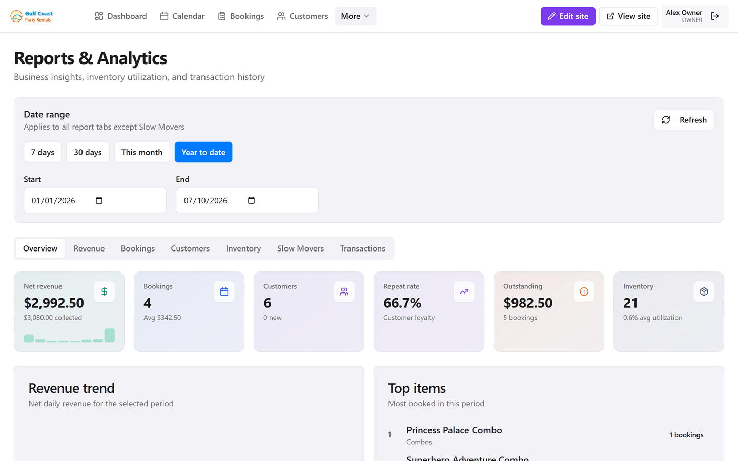 Revenue reports and booking analytics